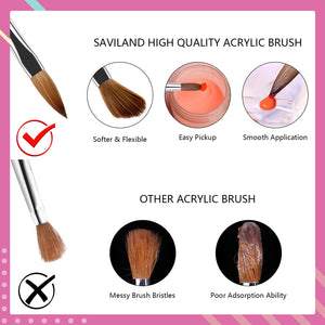 3PCS Acrylic Nail Brush Set Size 6/8/12